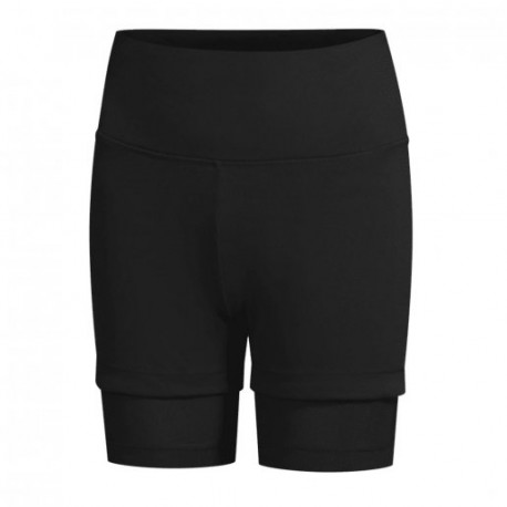 Short adidas Believe This 2.0 Shavasana-DeportesSol- La yoga es el deporte que te apasiona y el Short adidas Believe This 2.0 Sh